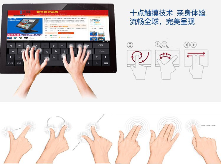 55寸電容觸摸一體機觸摸手勢 55寸電容觸摸一體機觸摸手勢
